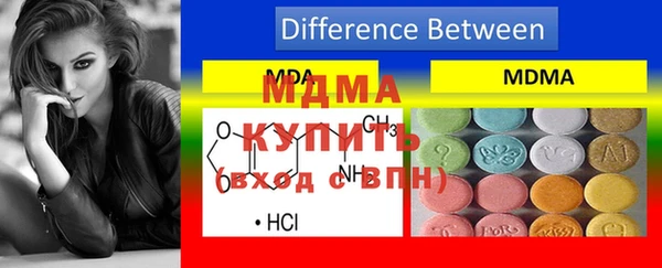 гашишное масло Аркадак